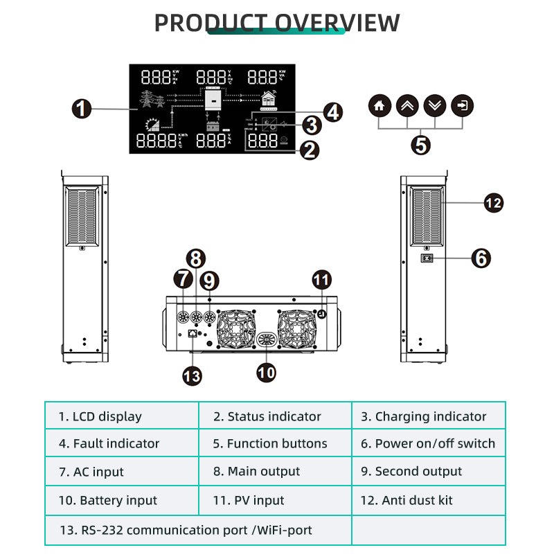 ECO-6.2KW_-__04_1024x1024